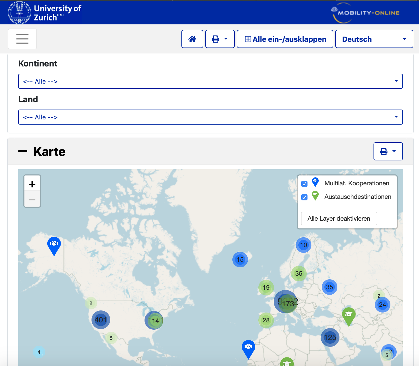 Screenshot of Cooperation Database
